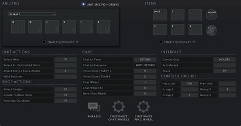 dota 2 hotkeys|dota hotkey kevin ventura.